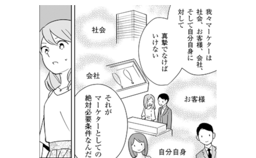 キャッシュフローというよりかはBS